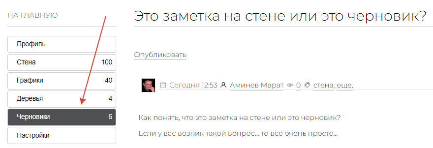 Фото : Это заметка на стене или это черновик? Фото : Это заметка на стене или это черновик?