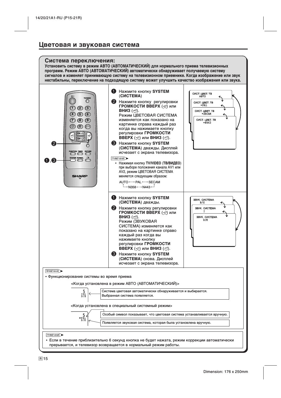 Цветовая и звуковая система Sharp 14b sc. Цветовая и звуковая система Sharp 14b sc.