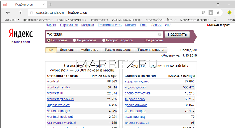 Еще о wordstat. Еще о wordstat.