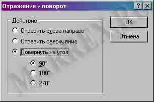 Как повернуть, наклонить текст в Paint в Windows XP. Как повернуть, наклонить текст в Paint в Windows XP.