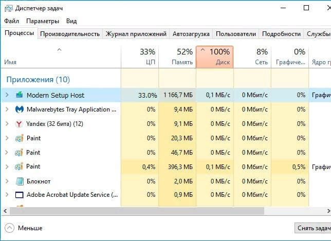 Что происходит во время ‘Modern Setup Host‘ Что происходит во время ‘Modern Setup Host‘