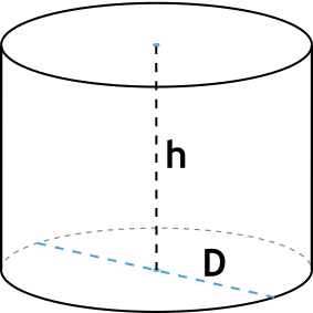Формула объема цилиндра через высоту и диаметр