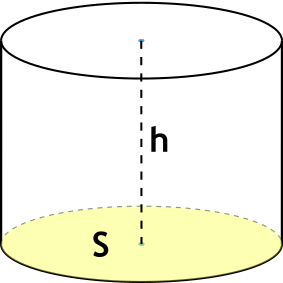 Онлайн расчет объема цилиндра через высоту и площадь основания