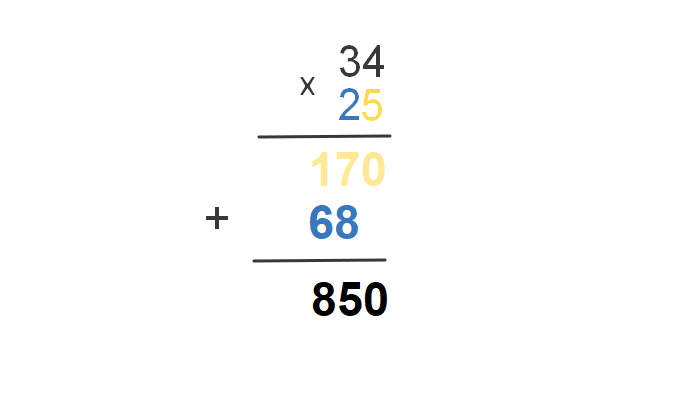 Правило умножения чисел столбиком