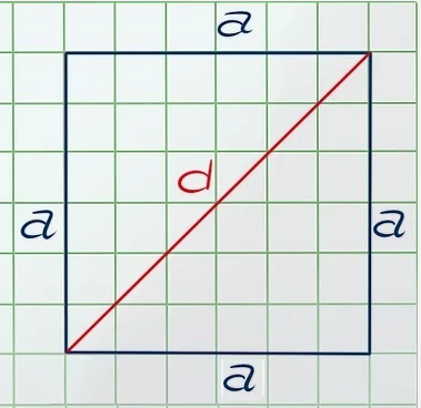 Решение задачи - найти площадь квадрата: