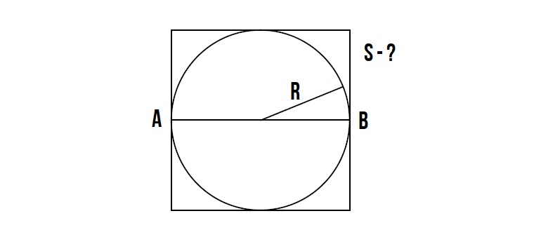 Как найти площадь квадрата зная радиус вписанной окружности!?