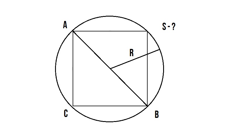Как найти площадь квадрата зная радиус описанной окружности!?