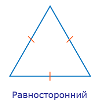 Периметр равностороннего  треугольника формула