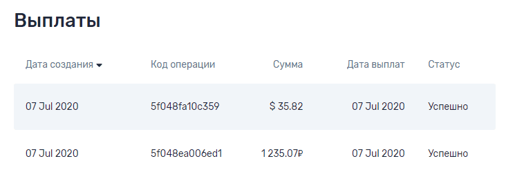Когда купил Makita DF0300? Когда купил Makita DF0300?
