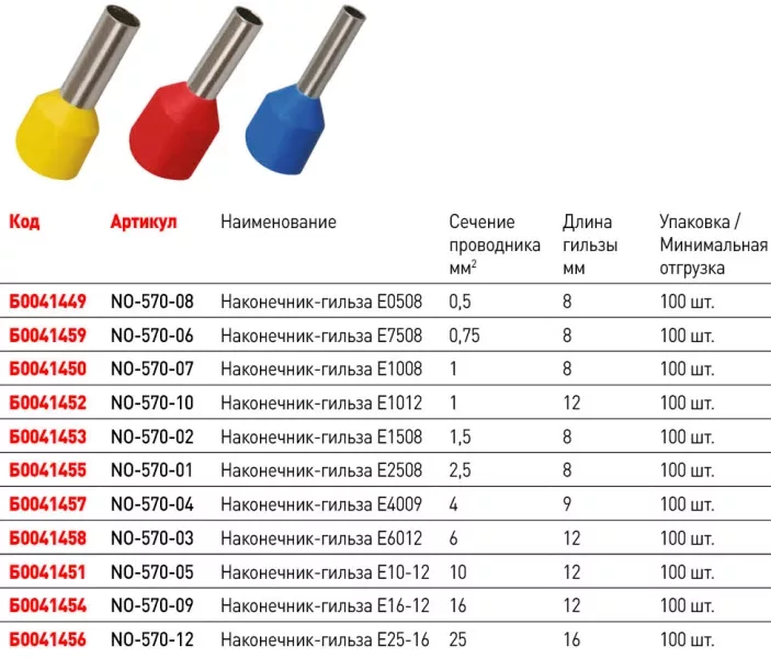Где купить гильзы для кримпера? Где купить гильзы для кримпера?