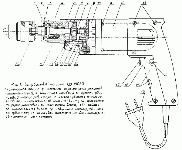Дрель иэ 1505э. Дрель иэ 1505э.