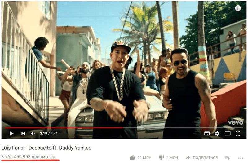 Кто исполняет Despacito Кто исполняет Despacito