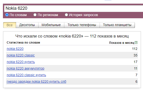Статистика запросов Nokia 6220