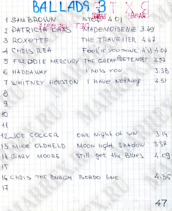 Ballads III Ballads III