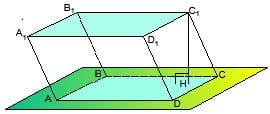 Формула объема наклонного параллелепипеда