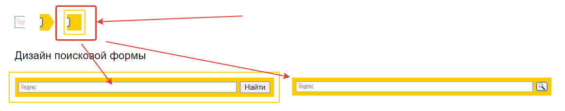 Шаг №2 - форма, создание поиска по сайту с помощью Яндекса.